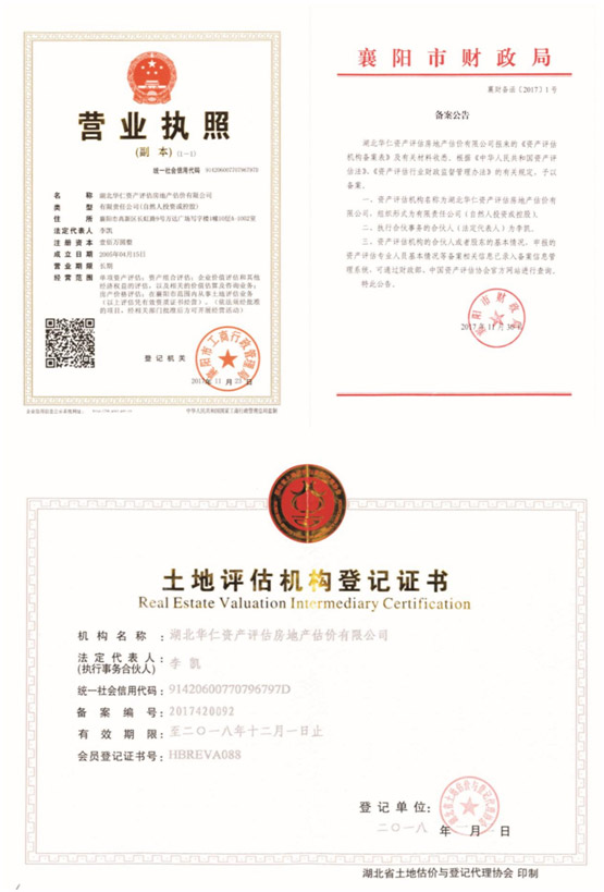 華仁資產(chǎn)評(píng)估房地產(chǎn)估價(jià)有限公司營(yíng)業(yè)執(zhí)照、資產(chǎn)評(píng)估備案公告、土地評(píng)估機(jī)構(gòu)登記證書(shū).jpg